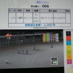 2月24日伊勢崎オートレース1レース