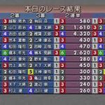 【レースライブ】ボートレース若松 第25回北九州市長杯 5日目