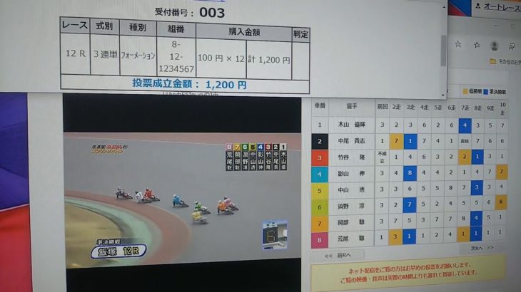 3月30日飯塚オートレース12レース。大荒れ