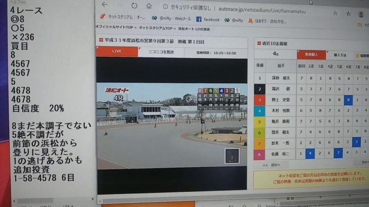 3月9日浜松オートレース4レース
