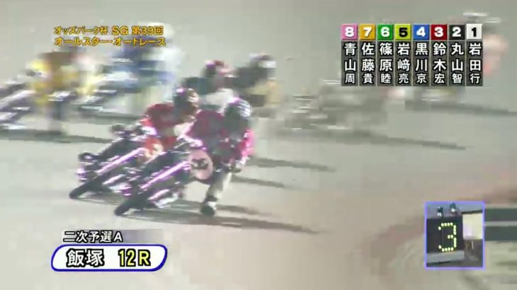 2020/4/26 飯塚オートレース全レース結果