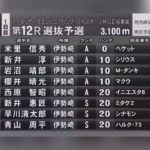[オートレース]一番人気8-7-6→5000円1本勝負