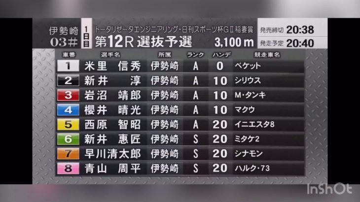 [オートレース]一番人気8-7-6→5000円1本勝負