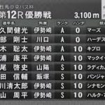 【オートレース】雨でも人気は青山・早川！その２人に他選手が割って入れるか？雨の優勝戦を制するのは果たして？！群馬中央バス杯 12R『優勝戦』