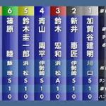 【オートレース】第50回SG日本選手権オートレース『スーパーライダー戦』やはり人気はこの2人！青山周平・鈴木圭一郎の一騎打ちムード トップスタート狙う鈴木宏和も上位人気 制したのは？