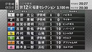 【オートレース】『稲妻セレクション』1番人気は試走3.27鈴木圭一郎 対抗は高橋貢・荒尾聡・加賀谷建明 初日のメインカードを制したのは？