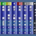 第52回SG日本選手権オートレース 11R『選抜予選』人気はトップスタートから押さえ込み狙う荒尾聡 対抗は佐藤摩弥・高橋貢となった一戦 果たして制したのは？