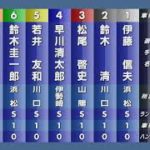 第52回SG日本選手権オートレース 10R『選抜予選』人気は驚異の試走タイム3.25を叩き出した鈴木圭一郎 相手は悲願達成を目指す早川清太郎 一騎打ちムード 制したのは？