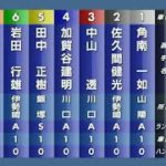 第52回SG日本選手権オートレース 5R『一次予選』人気は近況絶好調の岩田行雄 対抗は地元の意地見せたい加賀谷建明 一騎打ちムード 果たして？