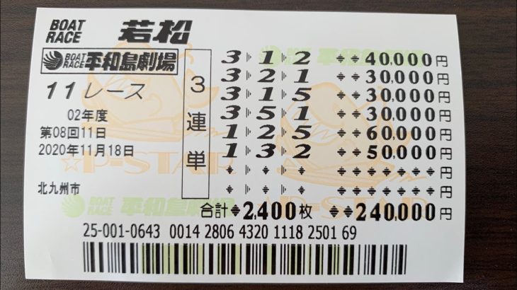 【24万円の舟券】変な所から舟券が出てきたで渋々レースを見てみた　Japanese gambler