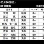 オートレース 5/16(日) 浜松12R 優勝戦 参考レース 予想はこれを見てから！