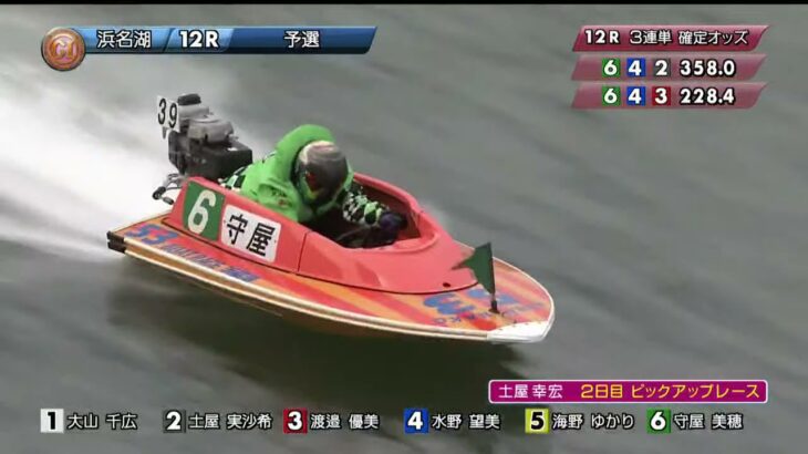 【ボートレースライブ】浜名湖　プレミアムGⅠ第35回レディースチャンピオン 3日目　1～12R