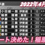 2022年4月23日【稲原瑞穂】伊勢崎オートレース普通開催　初日予選！