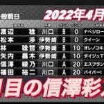 2022年4月24日【信澤彩乃】伊勢崎オートレース普通開催　２日目一般戦B