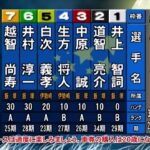 【初優出初優勝】道智 亮介 飯塚オートレース2022.5.20