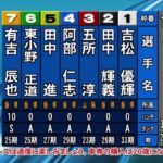 【初優勝】おめでとう！2022.5.9飯塚オートレース 田中輝義