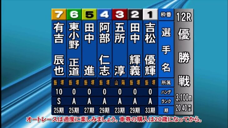 【初優勝】おめでとう！2022.5.9飯塚オートレース 田中輝義