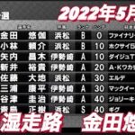 2022年5月21日【金田悠伽】伊勢崎オートレース上毛新聞社　初日予選！