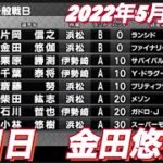 2022年5月23日【金田悠伽】伊勢崎オート上毛新聞社杯　3日目一般戦B