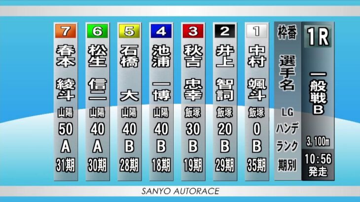 山陽オートレース中継 2022年5月24日 第４回山本自動車杯　最終日