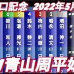 2022年5月25日G II川口記念12R【青山周平】初日予選！