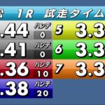 浜松オートレース中継 2022年5月30日 第15回スポーツニッポン新聞社杯　1日目