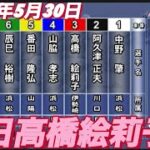 2022年5月30日8R【高橋絵莉子】浜松市営普通開催　初日予選