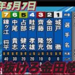 2022年5月7日【金田悠伽】飯塚オートレース中洲杯争奪戦