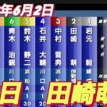 2022年6月2日川口オートレース【田崎萌】普通開催初日予選！
