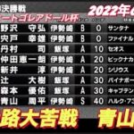 2022年6月27日【青山周平】伊勢崎オートゴレアドール杯　3日目12R準決勝戦