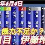 2022年6月4日川口オートレース【伊藤玲】普通開催3日目一般戦！