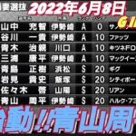 2022年6月9日伊勢崎オート【青山周平】G II稲妻賞　初日稲妻選抜！