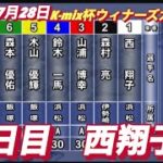 2022年7月28日浜松オート【西翔子】G II K-mix杯ウィナーズカップ初日予選！