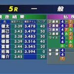 浜松オートレース中継 2022年8月27日 第6回浜松まちなかグルメカップ浜松アーリーレース　2日目