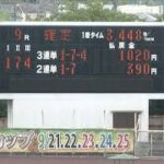 浜松オートレース中継 2022年8月28日 第6回浜松まちなかグルメカップ浜松アーリーレース　最終日