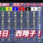 2022年8月28日【西翔子】オートレース浜松アーリーレース最終日7R選抜戦！