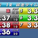 浜松オートレース中継 2022年8月5日 第17回サンバフェスティバル　1日目