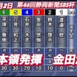 2022年9月2日【金田悠伽】オートレース浜松第46回静岡新聞SBS杯　初日予選！