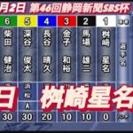 2022年9月2日【桝崎星名】オートレース浜松第46回静岡新聞SBS杯　初日予選！