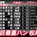 2022年9月28日【松尾彩】２日目一般戦　伊勢崎オートハーレーダビッドソン杯