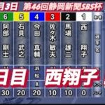 2022年9月3日【西翔子】オートレース浜松第46回静岡新聞SBS杯　２日目一般戦！