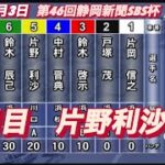 2022年9月3日【片野利沙】オートレース浜松第46回静岡新聞SBS杯　２日目一般戦！