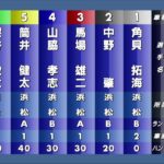 浜松オートレース中継 2022年9月4日 曳馬野賞第46回静岡新聞SBS杯　最終日