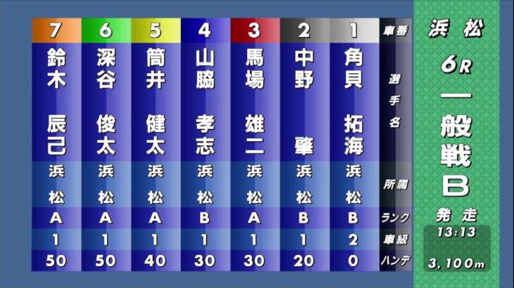 浜松オートレース中継 2022年9月4日 曳馬野賞第46回静岡新聞SBS杯　最終日