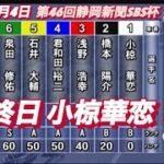 2022年9月4日【小椋華恋】オートレース浜松第46回静岡新聞SBS杯　最終日一般戦！