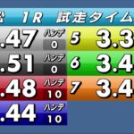 浜松オートレース中継 2022年9月9日 第13回浜松観光食堂杯フードアタック浜松アーリーレース　1日目