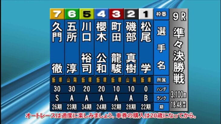 飯塚　9/13　2日目　準々決勝戦　9～12R　ダイジェスト　曇り良走路