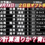 2022年10月15日【青山周平】オートレースオフト伊勢崎杯12R２日目二次予選A