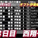2022年10月16日【西翔子】オートレースオフト伊勢崎杯2R  3日目一般戦！