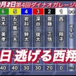 2022年10月2日【西翔子】最終日一般戦！浜松オート第4回ダイナオガレージ杯